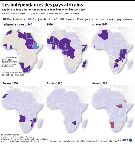 Les étapes de la décolonisation et des indépendances des pays d'Afrique dans la deuxième moitié du XXe siècle - Laurence Saubadu, Thomas Saint-Cricq / AFP