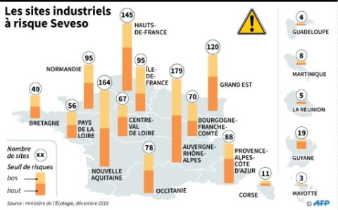 Carte de France des sites classés Seveso (janvier 2017) - Kun Tian, Alain Bommenel, Laurence Saubadu - AFP