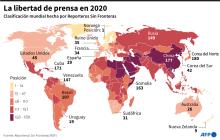 Clasificación mundial de la libertad de prensa en 2020 hecha por Reporteros Sin Fronteras (RSF)