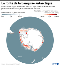 Etendue de la banquise antarctique mesurée en janvier 2023, et anomalies par rapport à la moyenne en janvier (1991-2020).