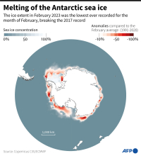 Antarctic sea ice extent measured in January 2023, and anomalies relative to the mean in January (1991-2020).