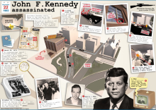 Graphic illustrating the assassination of US President John F. Kennedy on November 22, 1963.