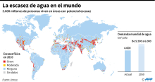 La escasez de agua en el mundo