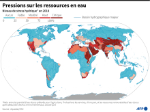 Pressions sur les ressources en eau