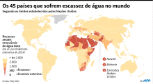 Os 45 países que sofrem escassez de água no mundo