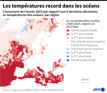 Les températures records dans les océans