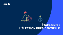 Election présidentielle américaine
